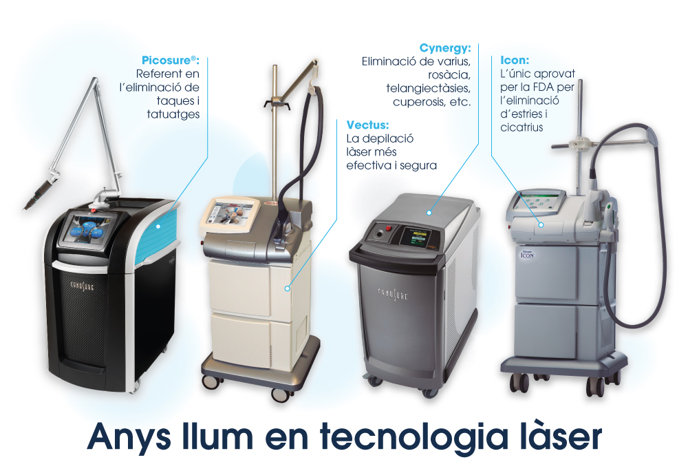 nous laser nexus