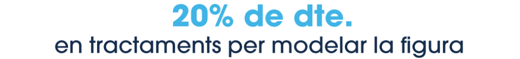 modelar figura