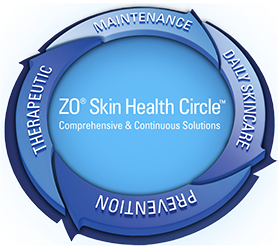 ZOSKIN