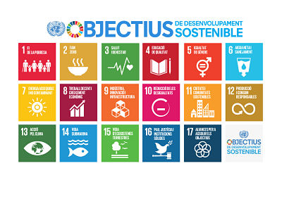 Objectius Desenvolupament sostenible