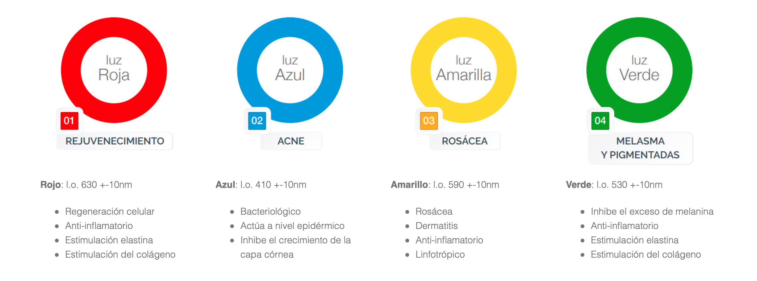 Teràpia fotodinàmica